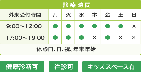 診療時間 休診日：木、日、祝、年末年始