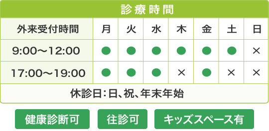 診療時間 休診日：木、日、祝、年末年始